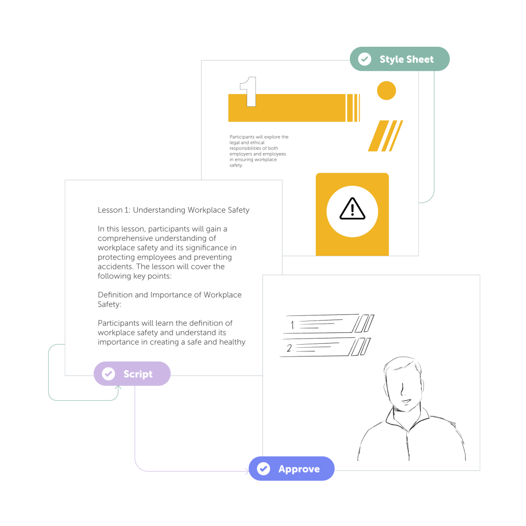 bylittle video production services live action video – bylittle Learning Our well-defined process means your videos are on time and on budget.