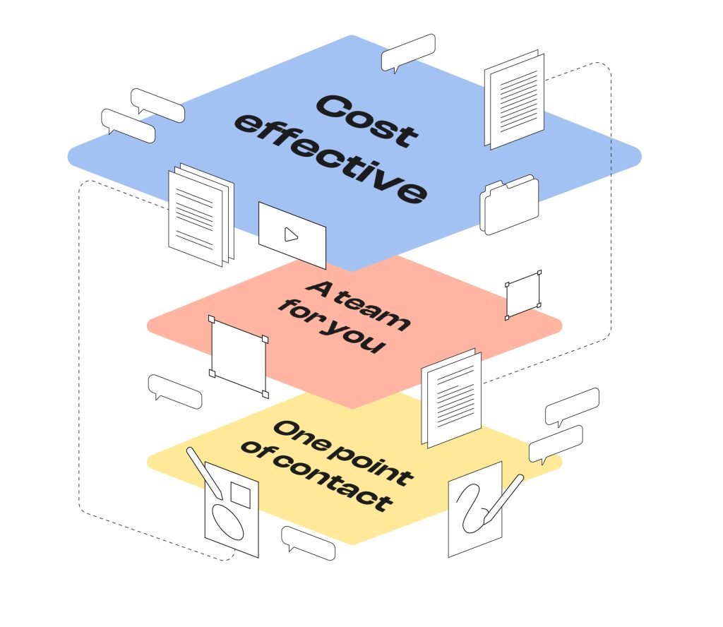 eLearning budget friendly solutions – bylittle Learning eLearning budget friendly solutions