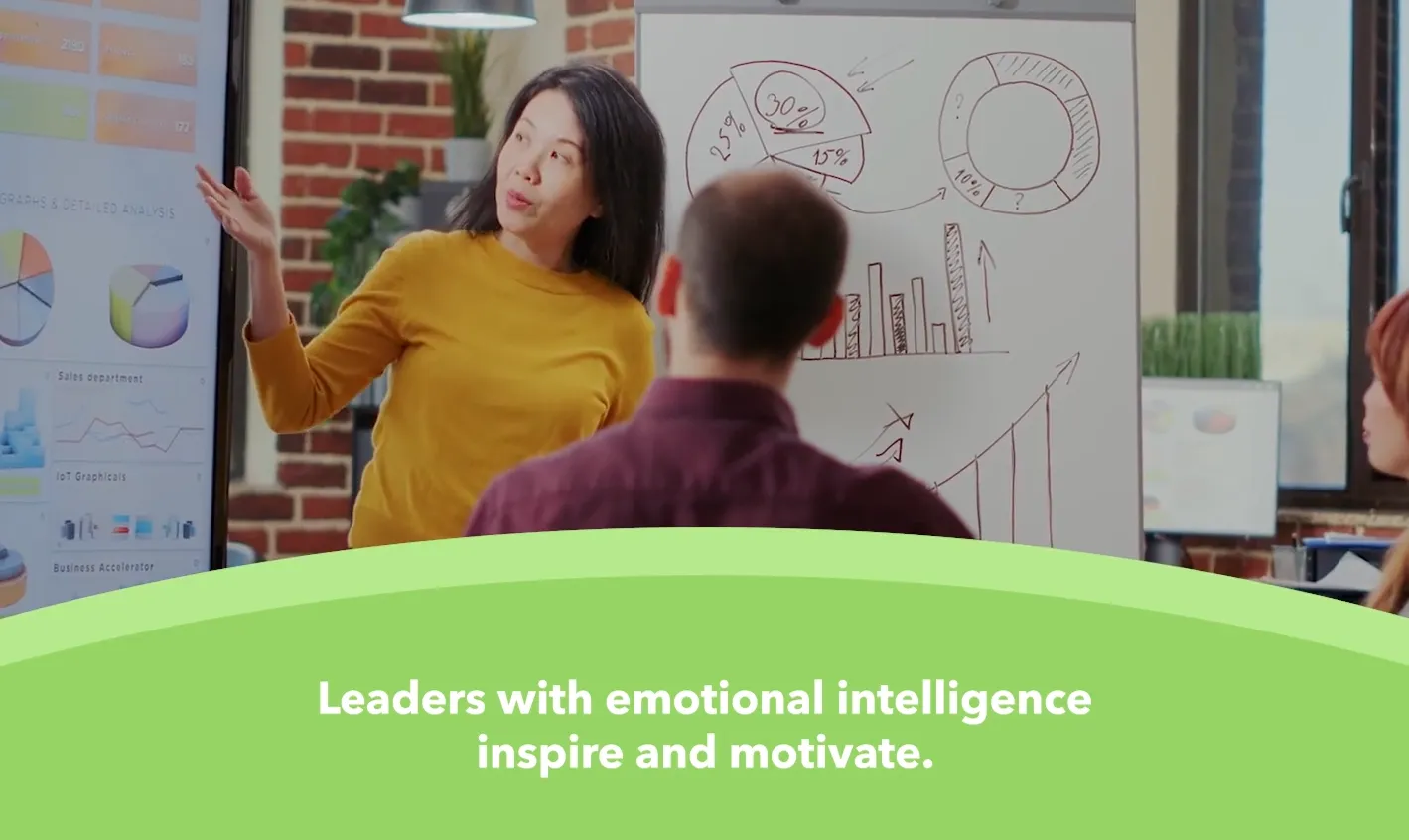 Live action video for eLearning – bylittle Learning Custom live action video for eLearning and training needs. At bylittle Learning, we use b-roll, human or AI actors for your projects.