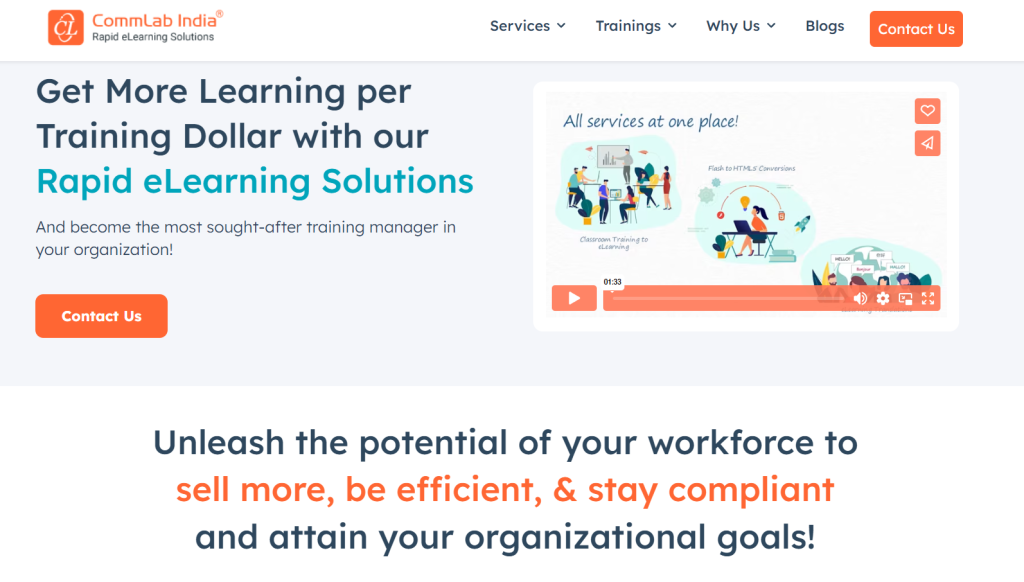 At bylittle Learning, we recommend Commlab India as an E Learning solutions in US companies