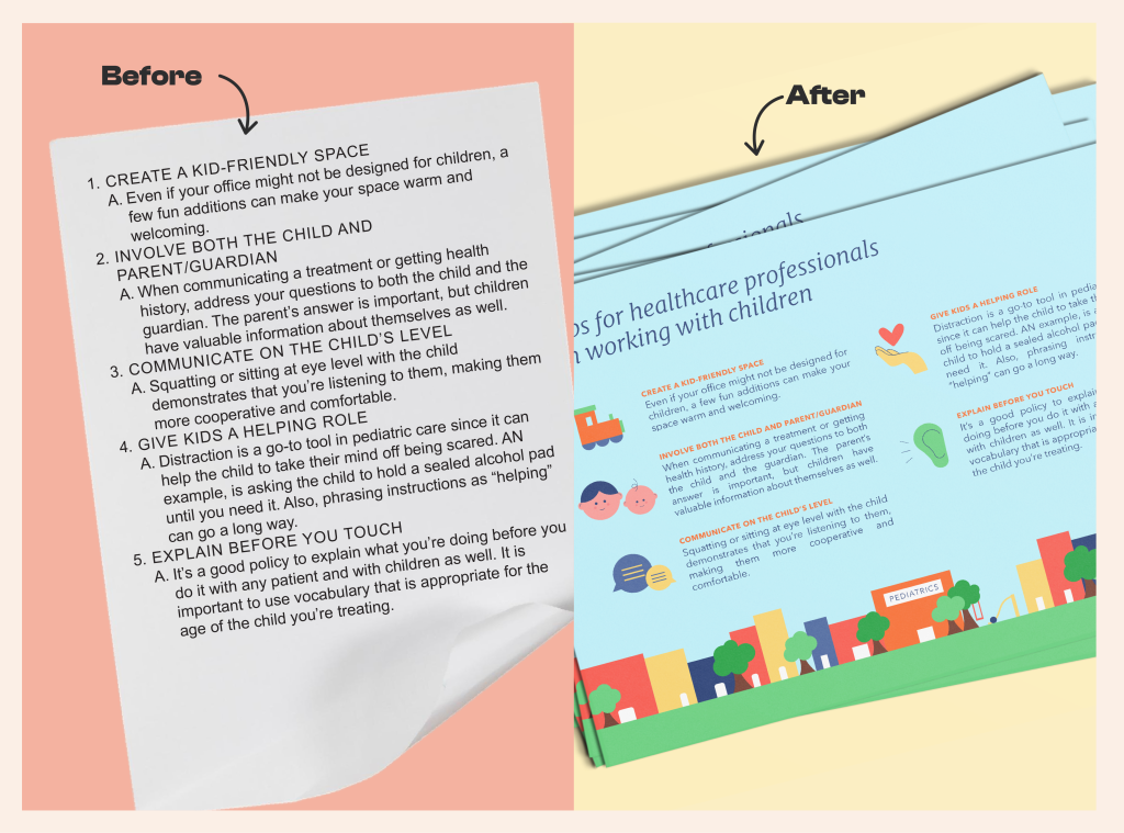 At bylittle, we design your Microsoft Word learning aids to stunning PDFs.
