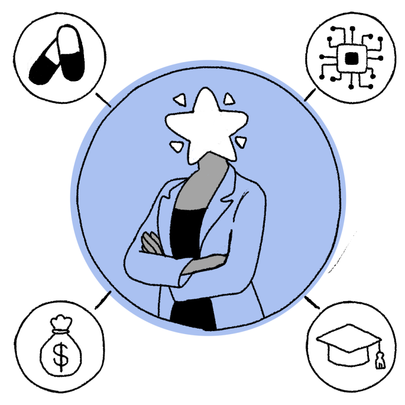 bylittle outsources for SMB and enterprises – bylittle Learning bylittle Learning outsources training for SMB and enterprises